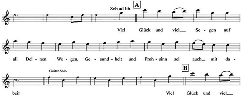 Geburtstagsglückwünsche